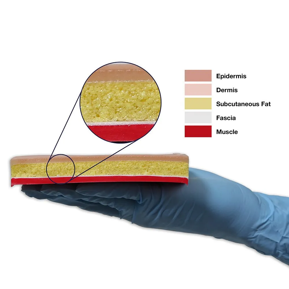 Suture Skills Trainer Pad with 5 Tissue Layers - Dark Skin