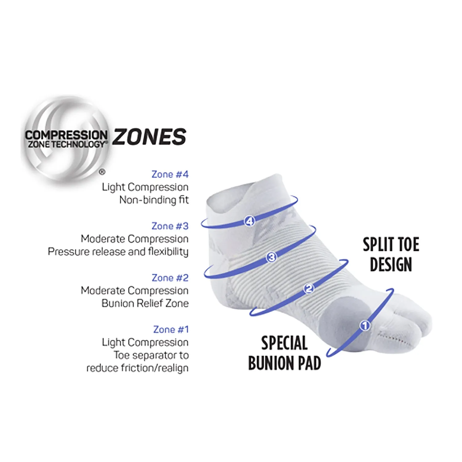 Unisex OS1st BR4 Bunion Relief Socks White